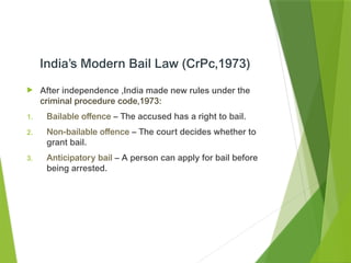 Comprehensive Analysis of Bail in Criminal Law: CrPC & BNSS Provisions ...