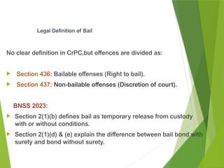 Comprehensive Analysis of Bail in Criminal Law: CrPC & BNSS Provisions ...