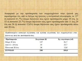 Αναφορικά με την προϋπηρεσία των συμμετεχόντων στην έρευνά μας
παρατηρούμε ότι, από το δείγμα της έρευνας η συντριπτική πλειοψηφία, τα 127
(ή ποσοστό 61,7%) άτομα δηλώνουν πως έχουν προϋπηρεσία μέχρι 10 έτη, τα
53 (ή ποσοστό 25,7%) άτομα δηλώνουν πως έχουν προϋπηρεσία από 11 έως 20
έτη και 26 (ή ποσοστό 12,6%) άτομα δηλώνουν πως έχουν προϋπηρεσία πάνω
από 20 έτη.
 