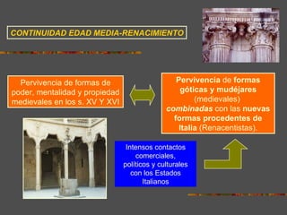 CONTINUIDAD EDAD MEDIA-RENACIMIENTO




  Pervivencia de formas de                       Pervivencia de formas
poder, mentalidad y propiedad                     góticas y mudéjares
medievales en los s. XV Y XVI                          (medievales)
                                              combinadas con las nuevas
                                                formas procedentes de
                                                  Italia (Renacentistas).

                                 Intensos contactos
                                    comerciales,
                                políticos y culturales
                                   con los Estados
                                       Italianos
                                                         favorece
 