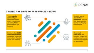 DRIVING THE SHIFT TO RENEWABLES – NOW!
Our annual
publications are
probably the world’s
most comprehensive,
crowdsourced reports
on renewables.
Our more than 3,000
community members
co-operate collecting
information, changing
norms and debating.
We build upon a
decentralised
intelligence, ensuring
high responsiveness
to an ever-changing
environment.
The only global
community of
renewable energy
actors from science,
academia, NGOs,
governments, and
industry.
3
 