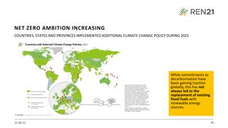 21.09.22 30
While commitments to
decarbonisation have
been gaining traction
globally, this has not
always led to the
replacement of existing
fossil fuels with
renewable energy
sources.
NET ZERO AMBITION INCREASING
COUNTRIES, STATES AND PROVINCES IMPLEMENTED ADDITIONAL CLIMATE CHANGE POLICY DURING 2021
 