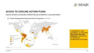 21.09.22 61
LACK OF ACCESS TO COOLING IS IMPACTING AN ESTIMATED 1.1 BILLION PEOPLE
In Bangladesh, India
and Nigeria, an estimated
40% of the total food
produced is wasted due
to inadequate
refrigeration and storage.
ACCESS TO COOLING ACTION PLANS
 