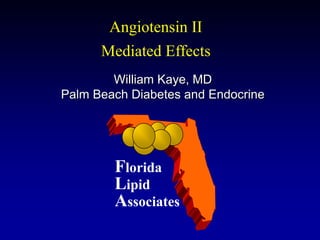 Angiotensin II
Mediated Effects
William Kaye, MD
Palm Beach Diabetes and Endocrine
Florida
Lipid
Associates
 