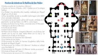 1.Estatua ecuestre de Constantino (Bernini).
2.Puertas de bronce (Filarete, s.XV). Estaban ya en la antigua
basílica.
3.La Piedad: Una absoluta obra maestra, realizada por Miguel
Ángel con 23-25 años
4.Disco de pórfido donde se arrodilló Carlomagno (año 800)
al ser coronado emperador
5.Longitud de las principales iglesias del mundo, señalada en el
pavimento. La de San Pedro, con 186 m., es la mayor.
6.Estatua de bronce de San Pedro, conocida como El Pescador.
7.Baldaquino de bronce (Bernini).
8.Tumba de San Pedro.
9.Interior de la cúpula.
10.Pilares de las reliquias: Longinos (Bernini), con la lanza; San
Andrés con la cruz en aspa; Santa Elena con la cruz y La
Verónica con el velo en las manos.
11.Monumento de Clemente XIII (Cánovas).
12.La Cátedra de San Pedro.
13.Monumento de Pablo III Farnese (Guglielmo della Porta,
discípulo de Miguel Ángel).
14.Monumento de Urbano VIII (Bernini). Rivaliza en calidad
con el de Pablo III.
15.Monumento de Alejandro VII (Bernini, siendo ya anciano)
16.Entrada al Museo del Tesoro.
17.Monumento de Inocencio VIII (Pollaiolo, s.XV).
Puntos de interés en la Basílica de San Pedro
11
10
3 2
6
1
10
 