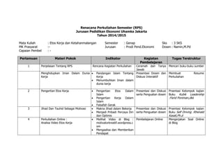 Renacana Perkuliahan Semester (RPS)
Jurusan Pedidikan Ekonomi Uhamka Jakarta
Tahun 2014/2015
Mata Kuliah : Etos Kerja dan Ketahanmalangan Semester : Genap Sks : 3 SKS
MK Prasyarat :- Jurusan : Prodi Pend.Ekonomi Dosen : Namin,M.Pd
Capaian Pembel : -
Pertemuan Materi Pokok Indikator Kegiatan
Pembelajaran
Tugas Terstruktur
1 Penjelasan Tentang RPS Rencana Kegiatan Perkuliahan Ceramah dan Tanya
Jawab
Mencari buku-buku sumber
Menghidupkan Iman Dalam Dunia
Kerja
 Pandangan Islam Tentang
Kerja
 Menumbuhkan Iman dalam
dunia kerja
Presentasi Dosen dan
Diskusi Interaktif
Membuat Resume
Perkuliahan
2 Pengertian Etos Kerja  Pengertian Etos Dalam
Islam
 Pengertian Kerja Dalam
Islam
 Falsafah Gerak
Presentasi dan Diskusi
serta Penguatan dosen
Prsentasi Kelompok kajian
Buku Kubik Leadership
:Farid Poniman,dkk
3 Jihad Dan Tauhid Sebagai Motivasi  Makna Jihad dalam Bekerja
 Menjadi Pribadi Percaya Diri
dan Optimis
Presentasi dan Diskusi
serta Penguatan dosen
Prsentasi Kelompok kajian
Buku Self Driving :Rhenald
Kasali,Ph.d
4 Perkuliahan Online :
Analisa Video Etos Kerja
 Melihat Video di Blog :
motivatorkreatif.wordpress.c
om
 Mengaalisa dan Memberikan
Pendapat
Pembelajaran Online Mengerjakan Soal Online
di Blog
 