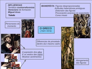 O GRECO (1541-1614) MANIERÍSTA:  Figuras despropocionadas Actitudes heterodoxas,ambiguas Distorsión das figuras Provocación,sorpresa no espectador Cores irreais INFLUENCIAS Temática  contrarreformísta Veneciano  de formación Miguel Anxo Toledo Personaxes do momento A expresión dos  ollos E os xestos das  mans Mostran sentimentos Alongamento das figuras Diferencias da pincelada dentro dun mesmo cadro 