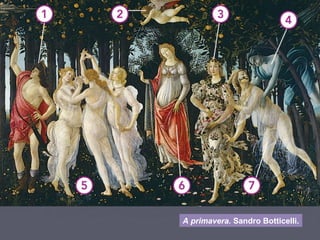 A primavera. Sandro Botticelli.
 