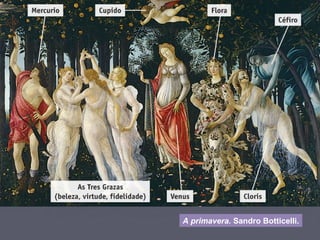 A primavera. Sandro Botticelli.
 