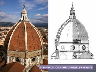 Brunelleschi. Cúpula da catedral de Florencia
 