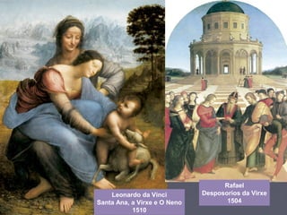 Leonardo da Vinci
Santa Ana, a Virxe e O Neno
1510
Rafael
Desposorios da Virxe
1504
 