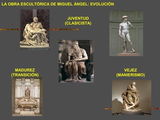 LA OBRA ESCULTÓRICA DE MIGUEL ÁNGEL: EVOLUCIÓN
JUVENTUD
(CLASICISTA)
MADUREZ
(TRANSICIÓN)
VEJEZ
(MANIERISMO)
 
