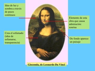 Idea de luz y
sombra a través
de pasos
continuos
Crea el esfumado
(idea de
esfumarse,
transparencia)
Elemento de esta
obra que causa
admiración:
sonrisa
De fondo aparece
un paisaje
Gioconda, de Leonardo Da Vinci
 
