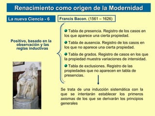 Positivo, basado en la observación y las reglas inductivas Renacimiento como origen de la Modernidad La nueva Ciencia - 6 Tabla de presencia. Registro de los casos en los que aparece una cierta propiedad. Tabla de ausencia. Registro de los casos en los que no aparece una cierta propiedad.  Tabla de grados. Registro de casos en los que la propiedad muestra variaciones de intensidad. Tabla de exclusiones. Registro de las propiedades que no aparecen en tabla de presencias. Se trata de una inducción sistemática con la que se intentarán establecer los primeros axiomas de los que se derivarán los principios generales Francis Bacon . (1561 – 1626) 