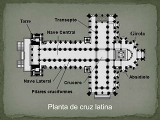 Planta de cruz latina
 