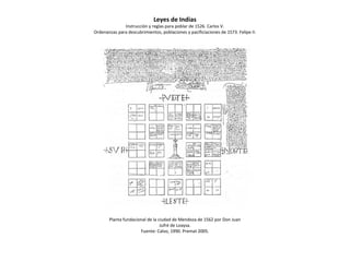 Planta fundacional de la ciudad de Mendoza de 1562 por Don Juan
Jufré de Loaysa.
Fuente: Calvo, 1990. Premat 2005.
Leyes d...