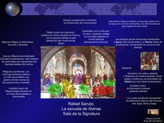 Rafael Sanzio.
La escuela de Atenas
Sala de la Signatura
Espacio arquitectónico simboliza
la construcción del conocimiento
Los cuatro escalones representan
los elementos básicos del Universo:
aire, agua, tierra y fuego
Platón (rostro de Leonardo)
sostiene en mano izquierda el Timeo y
con la derecha señala el cielo
(perfección del mundo de las
ideas)
Aristóteles con su Ética en
la mano izquierda, señala
con su brazo derecho el
mundo terrenal
(pensamiento empírico)
Representa a algunos artistas y personajes políticos de
su época con el rostro de filosófos. Con ello reivindica el
valor intelectual de las artes
Alejandro Magno (o Alcibíades)
escucha a Sócrates
Las estatuas de las hornacinas representan
a Apolo (dios de las artes) y a Atenea (diosa de
la sabiduría), hermanando de nuevo los dos
ámbitos
Epicuro (filósofo de la felicidad)
coronado de pámpanos, está rodeado
de personajes que representan las
distintas edades del hombre
Pitágoras escribiendo, con
Averroes (turbante) detrás y
un niño que sostiene una
pizarra con las normas de
las proporciones musicales
Heráclito (rostro de
Miguel Ángel) apoyado en
un cubo) da la espalda a
Parménides
Diógenes
Euclides (rostro
de Bramante) inclinado
haciendo cálculos
Zoroastro con esfera celestial
y Ptolomeo con esfera terrestre, tienen
al lado a Sodoma y el autorretrato de
Rafael que mira hacia el espectador
Historia del Arte
Rosa Mª Vilá Blasco
 