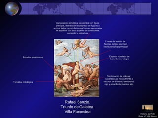 Rafael Sanzio.
Triunfo de Galatea.
Villa Farnesina
Composición simétrica: eje central con figura
principal, distribución equilibrada de figuras a
ambos lados, arco inferior que forman personajes
se equilibra con arco superior de querubines,
cerrando la estructura
Temática mitológica
Estudios anatómicos
Combinación de colores:
nacarados de ninfas frente a
oscuros de tritones y centauros,
rojo y amarillo de mantos, etc.
Espacio inundado de
luz brillante y alegre
Líneas de tensión de
flechas dirigen atención
hacia personaje principal
Historia del Arte
Rosa Mª Vilá Blasco
 