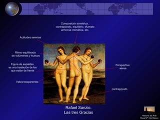 Rafael Sanzio.
Las tres Gracias
Composición simétrica,
contrapposto, equilibrio, sfumato
armonía cromática, etc.
Figura de espaldas
es una traslación de las
que están de frente
Ritmo equilibrado
de volúmenes y huecos
Velos trasparentes
Perspectiva
aérea
contrapposto
Actitudes serenas
Historia del Arte
Rosa Mª Vilá Blasco
 