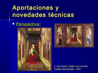 Aportaciones yAportaciones y
novedades técnicasnovedades técnicas
 PerspectivaPerspectiva::
J. Van Eyck: Virgen con el niño.
Tríptico de Dresde. 1437
 