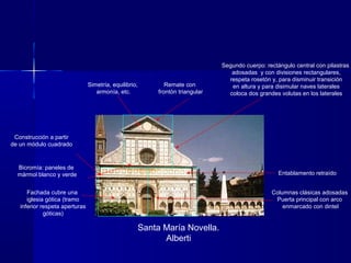 Santa María Novella.
Alberti
Construcción a partir
de un módulo cuadrado
Fachada cubre una
iglesia gótica (tramo
inferior respeta aperturas
góticas)
Bicromía: paneles de
mármol blanco y verde
Columnas clásicas adosadas
Puerta principal con arco
enmarcado con dintel
Entablamento retraído
Segundo cuerpo: rectángulo central con pilastras
adosadas y con divisiones rectangulares,
respeta rosetón y, para disminuir transición
en altura y para disimular naves laterales
coloca dos grandes volutas en los laterales
Remate con
frontón triangular
Simetría, equilibrio,
armonía, etc.
 
