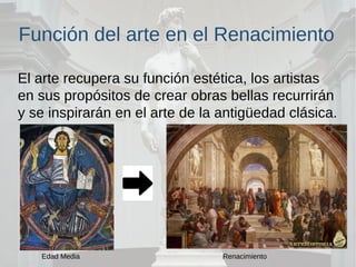 Función del arte en el Renacimiento
El arte recupera su función estética, los artistas
en sus propósitos de crear obras bellas recurrirán
y se inspirarán en el arte de la antigüedad clásica.
Edad Media Renacimiento
 