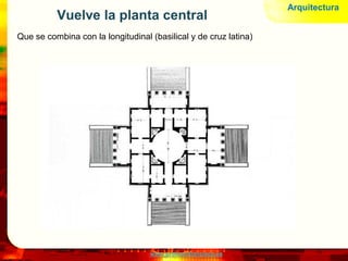 www.profesorfrancisco.es
Vuelve la planta central
Que se combina con la longitudinal (basilical y de cruz latina)
Arquitectura
 