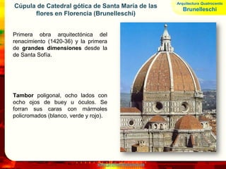 www.profesorfrancisco.es
Cúpula de Catedral gótica de Santa María de las
flores en Florencia (Brunelleschi)
Primera obra arquitectónica del
renacimiento (1420-36) y la primera
de grandes dimensiones desde la
de Santa Sofía.
Tambor poligonal, ocho lados con
ocho ojos de buey u óculos. Se
forran sus caras con mármoles
policromados (blanco, verde y rojo).
Arquitectura Quatrocento
Brunelleschi
 