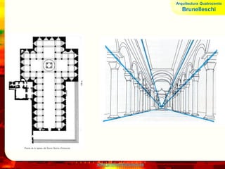 www.profesorfrancisco.es
Arquitectura Quatrocento
Brunelleschi
 