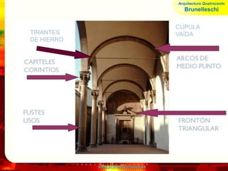 www.profesorfrancisco.es
Arquitectura Quatrocento
Brunelleschi
TIRANTES
DE HIERRO
CÚPULA
VAÍDA
 