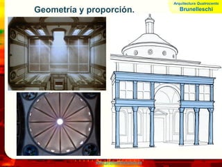 www.profesorfrancisco.es
Geometría y proporción.
Arquitectura Quatrocento
Brunelleschi
 