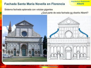 www.profesorfrancisco.es
Fachada Santa María Novella en Florencia
Sistema fachada aplanada con volutas gigantes
¿Qué parte de esta fachada no diseña Alberti?
Arquitectura Quatrocento
Alberti
 