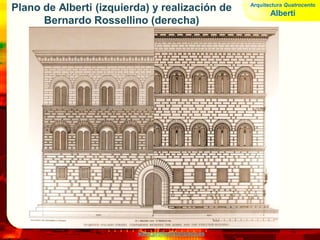 www.profesorfrancisco.es
Fachada en forma de arco de triunfo, como el de Constantino.
San Francisco de Rimini o Templo de
Segismuno Malatesta
Arquitectura Quatrocento
Alberti
 