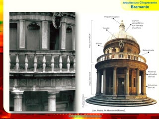 www.profesorfrancisco.es
Primer proyecto para la basílica de San Pedro
El Papa Julio encargó a Bramante el
proyecto y la dirección de las obras
de San Pedro del Vaticano. Concibió
una planta de cruz griega, con una
cúpula central dominando el espacio
arquitectónico y otras menores entre
los brazos de la cruz. Grandes
dimensiones: 167 metros cada lado.
Arquitectura Cinquecento
Bramante
 