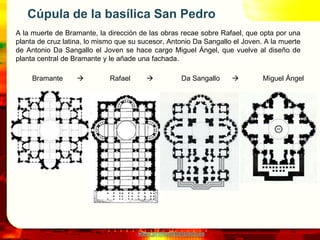 www.profesorfrancisco.es
Cúpula de la basílica San Pedro
Mucho más grande que la
proyectada por Bramante:
131 metros de altura y 42
de diámetro (1475-1564).
Siguió el modelo florentino
de doble cascarón (interior
media naranja, exterior
ojival). Se coronó con una
linterna. En el exterior está
decorada con guirnaldas,
columnas dobles y
alternancia de frontones y
lunetos (forma de luna)
sobre las ventanas.
Arquitectura Cinquecento
Miguel Ángel
Tras la muerte de
Miguel Ángel la obra
la concluyó Giacomo
della Porta
 
