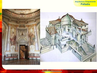 www.profesorfrancisco.es
Villa Badoer Villa Cornaro
Villa Emo
Arquitectura Cinquecento
Palladio
 