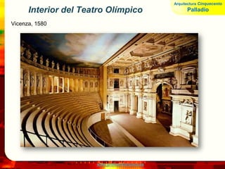 www.profesorfrancisco.es
Perspectica.
Arquitectura Cinquecento
Palladio
 