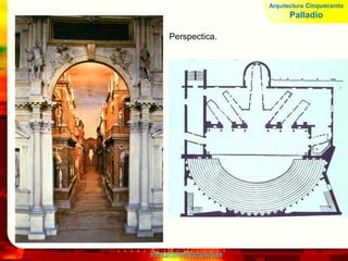 www.profesorfrancisco.es
Iglesia del Redentor Venecia, 1577
Arquitectura Cinquecento
Palladio
 