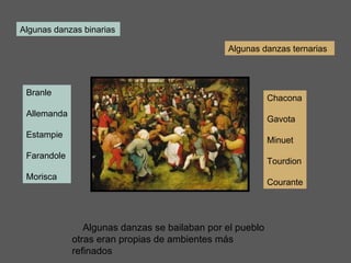 Algunas danzas binarias Algunas danzas ternarias Branle Allemanda Estampie Farandole Morisca Chacona Gavota Minuet Tourdion Courante Algunas danzas se bailaban por el pueblo  otras eran propias de ambientes más refinados 