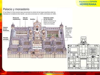 www.profesorfrancisco.es
Arquitectura ESPAÑA
HERRERIANA
 