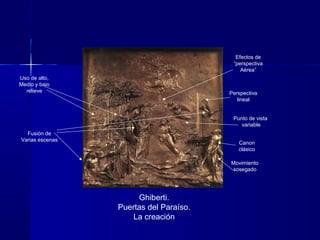 Ghiberti.
Puertas del Paraíso.
La creación
Fusión de
Varias escenas
Movimiento
sosegado
Canon
clásico
Perspectiva
lineal
Punto de vista
variable
Uso de alto,
Medio y bajo
relieve
Efectos de
“perspectiva
Aérea”
 