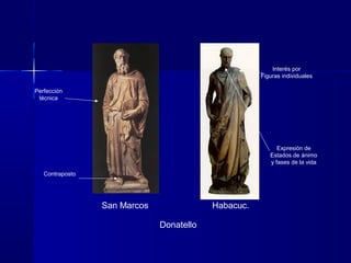 San Marcos Habacuc.
Donatello
Perfección
técnica
Interés por
Figuras individuales
Expresión de
Estados de ánimo
y fases de la vida
Contraposto
 