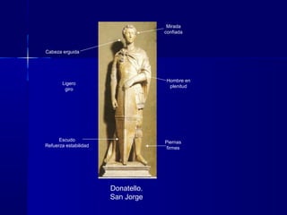 Donatello.
San Jorge
Hombre en
plenitud
Piernas
firmes
Ligero
giro
Escudo
Refuerza estabilidad
Cabeza erguida
Mirada
confiada
 