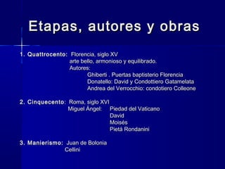 Etapas, autores y obrasEtapas, autores y obras
1. Quattrocento:1. Quattrocento: Florencia, siglo XVFlorencia, siglo XV
arte bello, armonioso y equilibrado.arte bello, armonioso y equilibrado.
Autores:Autores:
Ghiberti . Puertas baptisterio FlorenciaGhiberti . Puertas baptisterio Florencia
Donatello: David y Condottiero GatamelataDonatello: David y Condottiero Gatamelata
Andrea del Verrocchio: condotiero ColleoneAndrea del Verrocchio: condotiero Colleone
2. Cinquecento2. Cinquecento : Roma, siglo XVI: Roma, siglo XVI
Miguel Ángel:Miguel Ángel: Piedad del VaticanoPiedad del Vaticano
DavidDavid
MoisésMoisés
Pietá RondaniniPietá Rondanini
  
3. Manierismo:3. Manierismo: Juan de BoloniaJuan de Bolonia
CelliniCellini
  
 