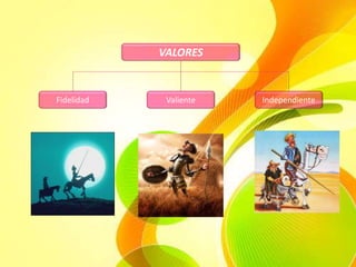 VALORES
Fidelidad Valiente Independiente
 
