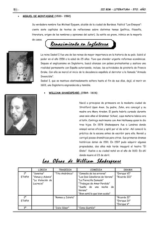 III BIM – LITERATURA – 5TO. AÑO
• MIGUEL DE MONTAIGNE (1533- 1592)
Su verdadero nombre fue Michael Eyquem, alcalde de la ciudad de Burdeos. Publicó “Los Ensayos”:
ciento siete capítulos de textos de reflexiones sobre distintos temas (política, filosofía,
literatura, origen de los nombres y opiniones del autor). Su estilo es grave, irónico en la mayoría
de casos.
La reina Isabel I fue una de las reinas de mayor importancia en la historia de su país. Subió al
poder en el año 1558 a la edad de 25 años. Tuvo que atender urgente reformas económicas.
Impuso el anglicanismo en Inglaterra, buscó alianzas con países protestantes y sostuvo una
rivalidad permanente con España autorizando, incluso, las actividades de piratería de Francis
Drake. Con ella se marcó el inicio de la decadencia española al derrotar a la llamada “Armada
Invencible”.
Isabel I, que se mantuvo obstinadamente soltera hasta el fin de sus días, dejó, al morir en
1603, una Inglaterra engrandecida y temible.
• WILLIAM SHAKESPEARE: (1564- 1616)
Nació a principios de primavera en la modesta ciudad de
Stratford Upon Avon. Su padre, John, era concejal y su
madre era Mary Areden. El poeta habría cursado durante
unos seis años el Grammar School, cuya materia básica era
el latín. Contrajo matrimonio con Ann Hathaway quien le dio
tres hijos. En 1578 Shakespeare fue a Londres donde
ensayó varios oficios y optó por el de actor. Así conoció la
práctica de la escena antes de escribir para ella. Revisó y
corrigió piezas dramáticas para otros. Sus primeros dramas
históricos datan de 1591. En 1597 pudo adquirir algunas
propiedades, dos años más tarde inauguró el teatro “El
Globo”. Vuelve a su ciudad natal en el año de 1610. Es ahí
donde muere el 23 de abril.
Las Obras de William Shakespeare
LIRICA TRAGEDIA COMEDIA DRAMA
1º
ETAPA
“Sonetos”
“Venus y Adonis”
“La Violación de
Lucrecia”
“Tito Andrónico” “Comedia de los errores”
“Los Dos Caballeros de Verona”
“La Fierecilla Domada”
“Trabajos de Amor Perdido”
“Sueño de una noche de
Verano”
“Bien está lo que bien acaba”
“Enrique VI”
“Ricardo III”
2º
ETAPA
“Romeo y Julieta” “Ricardo II”
“Enrique IV”
“Enrique V”
3º “Julio César” “Como Gustéis”
Renacimiento en InglaterraRenacimiento en Inglaterra
 