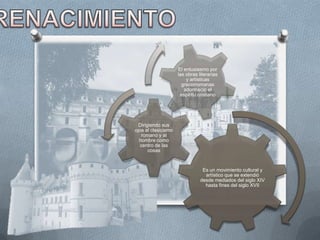 El entusiasmo por
                     las obras literarias
                         y artísticas
                       grecorromanas
                        adormeció el
                      espíritu cristiano




  Dirigiendo sus
ojos al clasicismo
   romano y al
  hombre como
  centro de las
       cosas


                                 Es un movimiento cultural y
                                  artístico que se extendió
                                desde mediados del siglo XIV
                                  hasta fines del siglo XVII
 