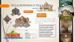 Vicenza, Italia
A partir del año 1566 en las afueras de la ciudad
de Vicenza en Italia. El nombre Capra deriva del apellido
de dos hermanos que completaron el edificio luego que
les fuera cedido en 1591.
http://wiki.ead.pucv.cl/index.php/La_Belleza_en_el_Renacimiento_Grupo_4_2011
 