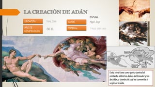 Roma, Italia
1510 d.C.
Miguel Ángel
Fresco sobre yeso
 