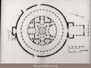 Planta CIRCULAR 